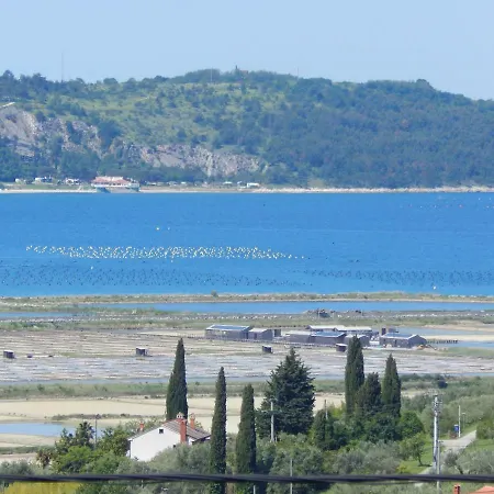 Lägenhet Sunset View *